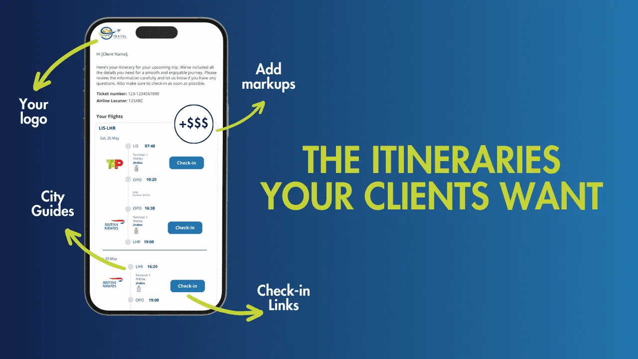 A branded itinerary email sent with Send Itineraries