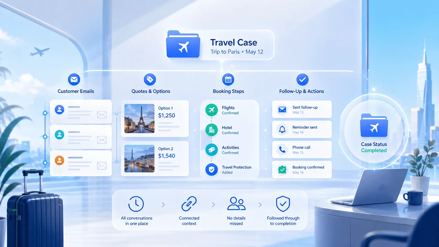 Travel Cases