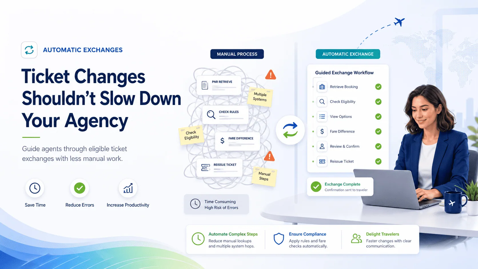 Automatic Exchanges