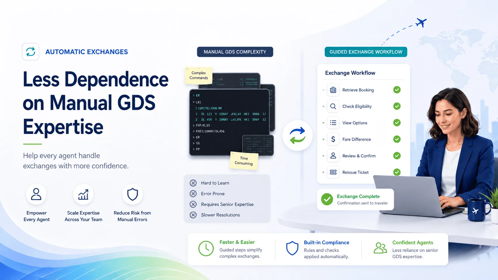 Automatic Exchanges in TMA and TTS WebAgent